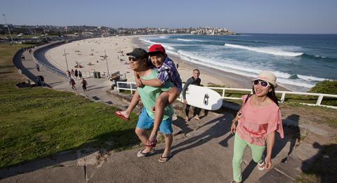 Bondi Beach, Sydney Bondi Beach, Sydney